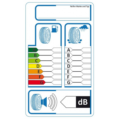 Tire labeling stickers EU / 100 pieces in dispenser box